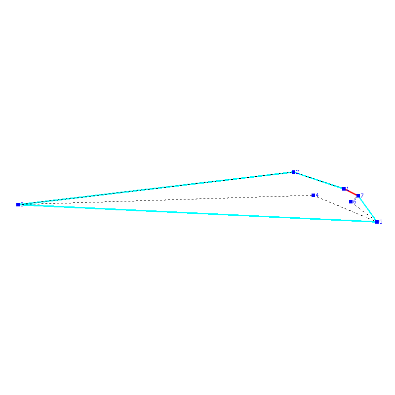 Flugauswertung
